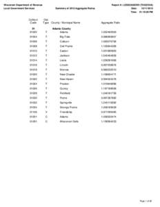 Summary of 2012 Aggregate Ratios