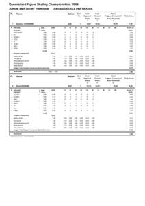 Education reform / Grade / Figure skating at the 2012 Winter Youth Olympics / World Figure Skating Championships / MtDna haplogroups by populations / Education / Knowledge / Academic transfer