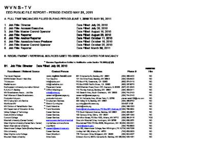 WVNS-TV  EEO PUBLIC FILE REPORT - PERIOD ENDED MAY 31, 2011 A. FULL TIME VACANCIES FILLED DURING PERIOD JUNE 1, 2010 TO MAY 31, 2011 1.