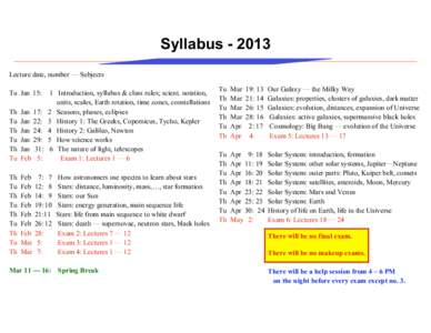 Syllabus[removed]Lecture date, number — Subjects Tu Jan 15: 1 Introduction, syllabus & class rules; scient. notation, units, scales, Earth rotation, time zones, constellations