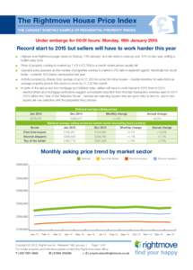 The Rightmove House Price Index THE LARGEST MONTHLY SAMPLE OF RESIDENTIAL PROPERTY PRICES Under embargo for 00:01 hours: Monday, 19th JanuaryRecord start to 2015 but sellers will have to work harder this year