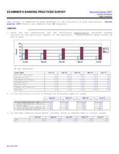 EXAMINER’S BANKING PRACTICES SURVEY                                Division of Finance