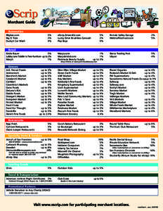 Grocery store / Food and drink / Economics / Marketing / Organic food / Whole Foods Market / Market