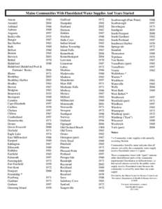 2nd millennium / Saco /  Maine / Biddeford Pool / Freeport /  Maine / Biddeford /  Maine / Vassalboro /  Maine / Boothbay Harbor /  Maine / Water fluoridation / Maine locations by per capita income / Portland – South Portland – Biddeford metropolitan area / Maine / Geography of the United States