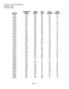 November 7, 2006 General Election Lancaster County Secretary of State Precinct 01A00