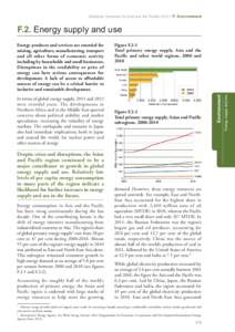 Statistical Yearbook for Asia and the Pacific 2013