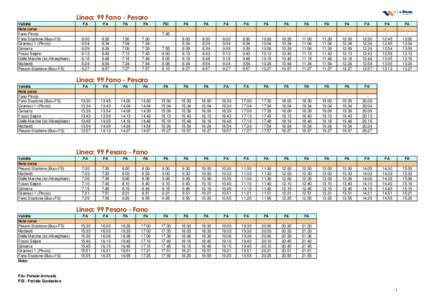 Linea: 99 Fano - Pesaro Validità Nota corsa Fano Pincio Fano Stazione (Bus+FS)