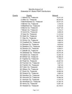 [removed]Monthly Amount of Statewide 911 Board PSAP Distributions County 1