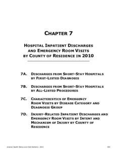 CHAPTER 7 HOSPITAL INPATIENT DISCHARGES AND EMERGENCY ROOM VISITS BY COUNTY OF RESIDENCE IN[removed]7A.