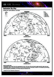 September Sky Map Latitude 30 o south between 7 and 8pm OVERHEAD Star Magnitudes