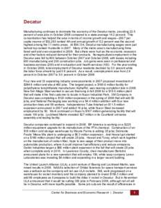 Decatur Manufacturing continues to dominate the economy of the Decatur metro, providing 22.5 percent of area jobs in October 2008 compared to a state-average 14.2 percent. This concentration has helped the area in terms 
