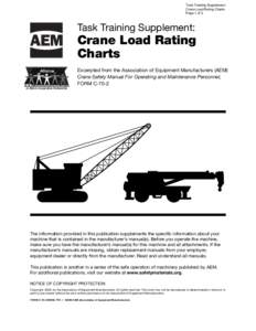 Task Training Supplement: Crane Load Rating Charts Page 1 of 2 Task Training Supplement: