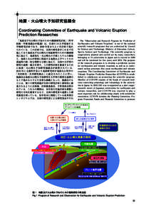　  地震・火山噴火予知研究協議会 　  Coordinating Committee of Earthquake and Volcanic Eruption