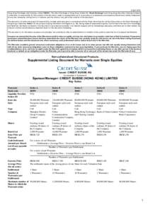 Options / Equity securities / Corporate finance / Warrant / Financial markets / Derivative / Futures contract / Short / Covered warrant / Financial economics / Investment / Finance