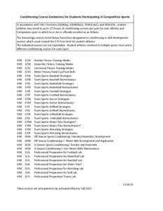 Conditioning Course Limitations for Students Participating in Competitive Sports In accordance with Title 5 Sectionsq), 55040(b)(1), 55041(a)(2), andb) , student athletes may enroll in up to 175 hours of co