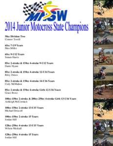 50cc Division Two Connor Towill 65cc 7-U9 Years Max Miller 65cc 9-U12 Years Simon Harris