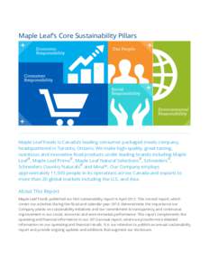 Maple Leaf FoodsSustainability Report - GRI Index