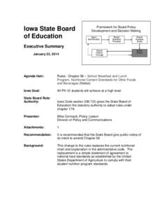 Iowa State Board of Education Framework for Board Policy Development and Decision Making Issue