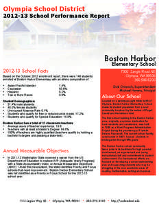 Olympia School District[removed]School Performance Report Boston Harbor Elementary School