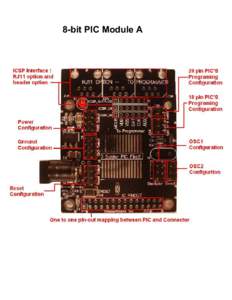 Microcontrollers / IC power supply pin / In-circuit serial programming