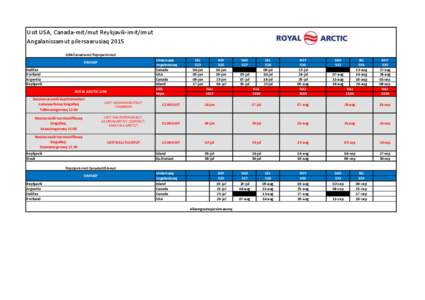 Usit USA, Canada-mit/mut Reykjavik-imit/imut Angalanissamut pilersaarusiaq 2015 USA/Canada-mit Reykjavik-imut NAJ 1527
