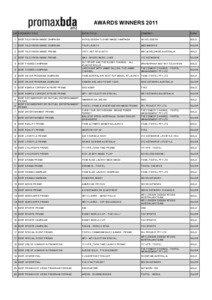 AWARDS WINNERS 2011 CAT CATEGORY TITLE