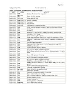 Page 1 of 3 Radiogram No. 2745u Form 24 for[removed]SOYUZ 228 DOCKING TO MRM2. SOYUZ 228 DEACTIVATION.