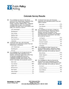 Colorado Survey Results Q1 The candidates for Governor this fall are Democrat John Hickenlooper, Republican Bob Beauprez, Green Party candidate Harry