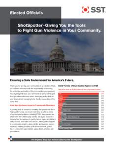 Elected Officials ShotSpotter –Giving You the Tools to Fight Gun Violence in Your Community. ®  Ensuring a Safe Environment for America’s Future.