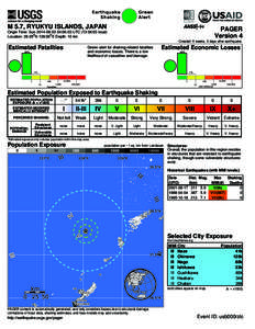 Green Alert Earthquake Shaking M 5.7, RYUKYU ISLANDS, JAPAN