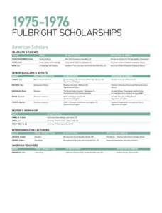 [removed]Fulbright Scholarships American Scholars Graduate Students NAME