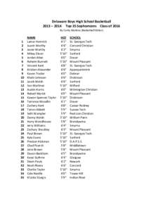 Delaware Boys High School Basketball 2013 – 2014 Top 35 Sophomores Class of 2016 By Curtis Watkins (Basketball Editor) 1 2