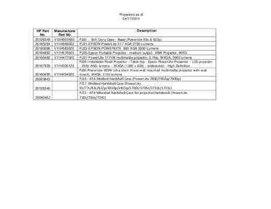 Photometry / LCD projector / Seiko Epson / WXGA / Input/output / Measurement / Projectors / Computer hardware / Lumen