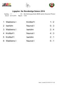 Ligaplan: 5er Bundesliga Saison 2014 Spieltag: 1.1 Datum: Ort: Alte HembergsporthalleIserlohn Alexander-Pfänder-Weg 7 Beginn: 13:00