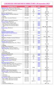 CHEMISTRY DEPARTMENT DIRECTORY (30 September[removed]ACADEMIC STAFF Budzelaar, Peter (Professor & Dept. Head) Bindra, Gurmeet Singh (Post-Doctoral Fellow) Chalaturnyk, Andrew (Technician) Labs