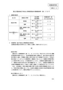 業績勘案率資料  資料２－４ 国土交通省独立行政法人評価委員会の業績勘案率（案）について １