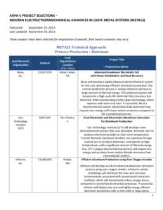 ARPA-E PROJECT SELECTIONS – MODERN ELECTRO/THERMOCHEMICAL ADVANCES IN LIGHT-METAL SYSTEMS (METALS) Published: September 19, 2013 Last Updated: September 19, 2013 These projects have been selected for negotiation of awa