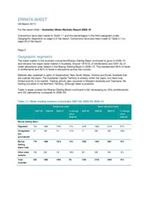 Microsoft Word - ERRATA SHEET