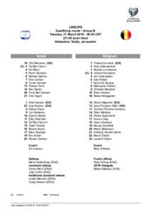 LINEUPS Qualifying round - Group B Tuesday, 31 March:45 CET (21:45 local time) Itztstadion Teddy, Jerusalem