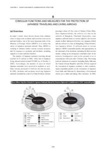 CHAPTER 4  JAPAN’S DIPLOMATIC ADMINISTRATIVE STRUCTURE B CONSULAR FUNCTIONS AND MEASURES FOR THE PROTECTION OF