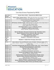 Core Data Screen Core Data Screens Populated by MOSIS  Screen Name (Bold – Populated by MOSIS Data)