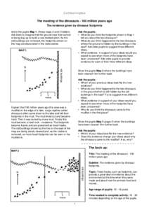 Earthlearningidea  The meeting of the dinosaurs[removed]million years ago The evidence given by dinosaur footprints Show the pupils Map 1. (Keep maps 2 and 3 hidden). Ask them to imagine that the ground near their school