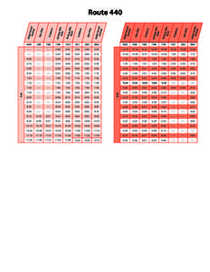 Bethe l Tra Term nsit inal  7006