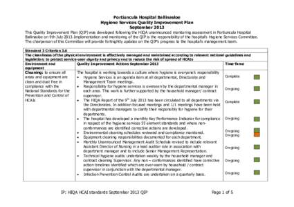 Portiuncula Hospital Ballinasloe Hygiene Services Quality Improvement Plan September 2013 This Quality Improvement Plan (QIP) was developed following the HIQA unannounced monitoring assessment in Portiuncula Hospital Bal