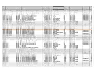 [removed]State of New Mexico Integrated CWA §303(d)/§305(b) Report - Supplimental:  All Category 4 or 5 Impairments Database Query