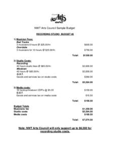 NWT Arts Council Sample Budget RECORDING STUDIO BUDGET #2 1) Musician Fees: Bed Tracks 3 musicians 8 hours @ $25.00/hr. Overdubs