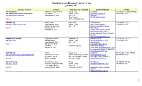 Microsoft Word - PRC Roster Updated[removed]mrs.docx