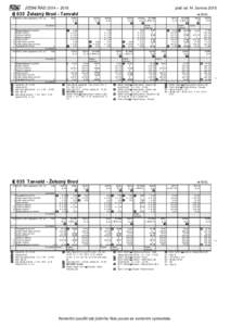 JÍZDNÍ ŘÁD 2014 – 2015  platí od 14. června 2015  035 Železný Brod - Tanvald km SŽDC, státní organizace / ČD, a.s.