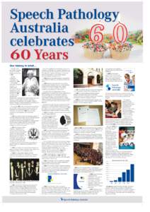 Speech Pathology Australia celebrates 60 Years Our history in brief… Miss Elinor Wray,