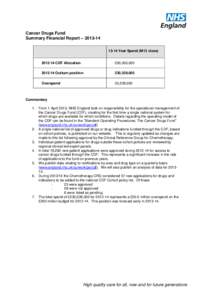 Cancer Drugs Fund Summary Financial Report – Year Spend (M13 closeCDF Allocation